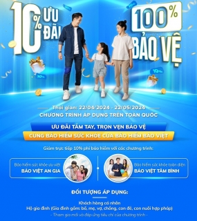 BẢO HIỂM SỨC KHOẺ BẢO VIỆT